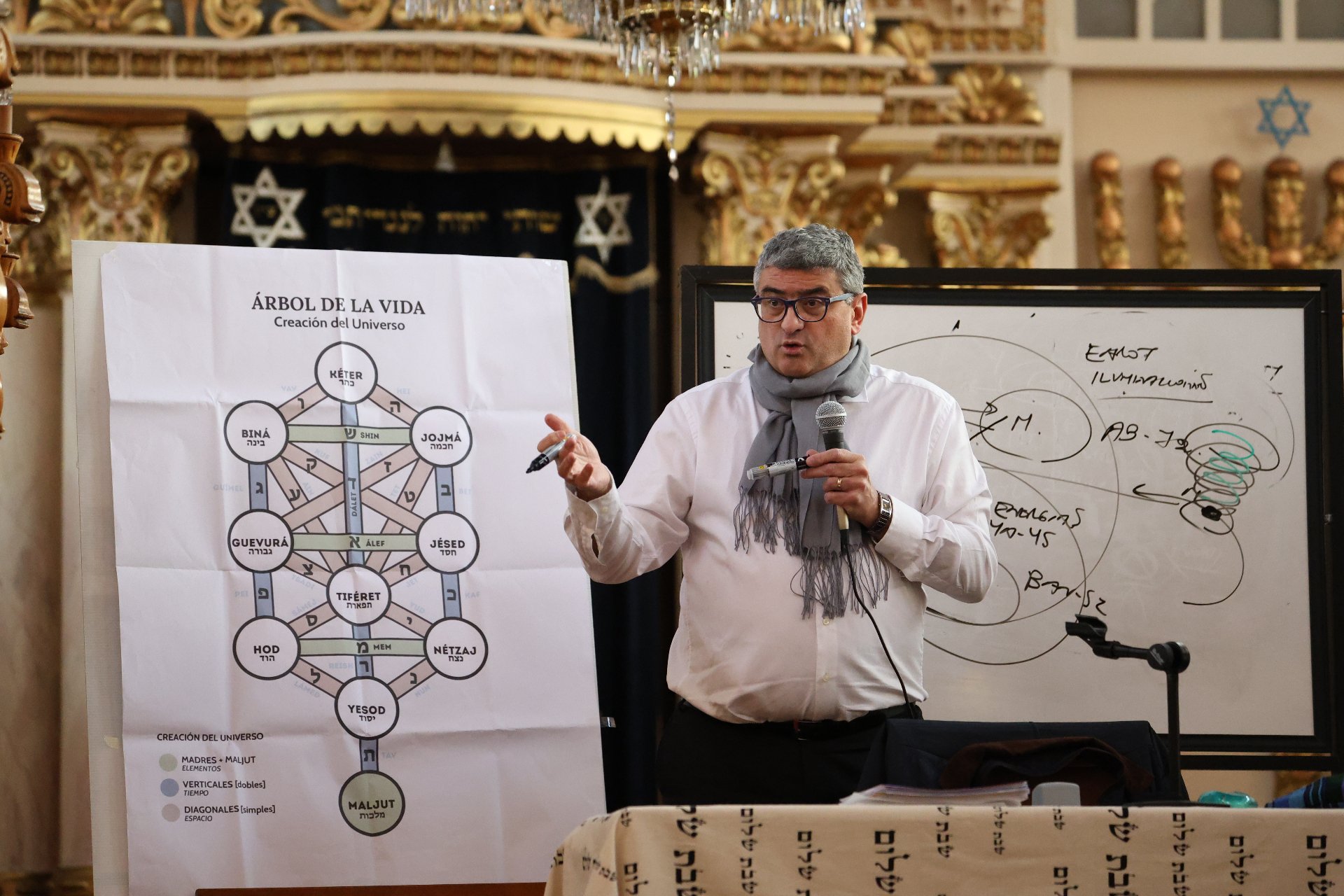 Dr. Mario Sabán — Cabalista, escritor e investigador
